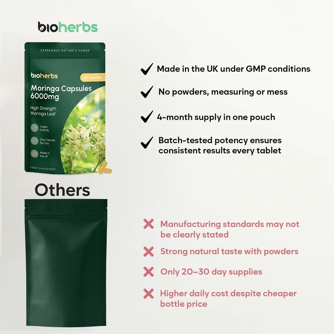 Moringa Capsules 6000mg – High Strength Moringa Leaf | 120 Vegan Capsules